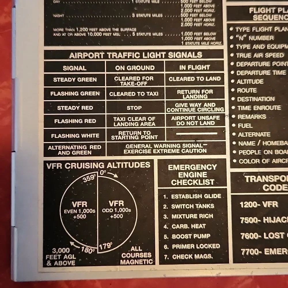 Pilot Flight Clipboard - Picture 8 of 8